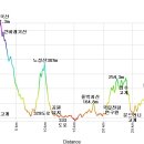 큰고개공원 이미지