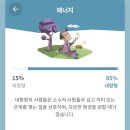 [풀무원푸드앤컬처 공채 51기 인턴사원 입문교육]