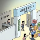 군포 AI-융합 공유학교 | [입시 분석] 자공고 2.0과 군포중앙고 편제표 분석 : AI 시대, 입시 승기를 잡는 ‘융합 로드맵’의 비밀