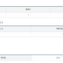 굿펫샵컴퍼니