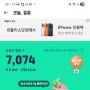 삼이테크