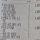 컴포즈커피 홍성내포중앙점 네이버블로그