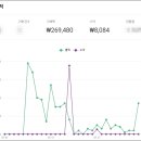 아리파트너스 이미지