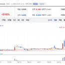 신성바이오텍 이미지