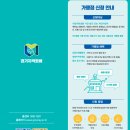 피자스쿨 수원남부경찰서점 | 수원페이 사용처/ 수원페이가맹점 한 눈에 쏘옥 !~