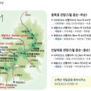 단양소백산한옥민박 이미지