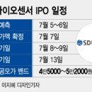 에스디통상 네이버블로그