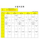 1:1수학코치학원