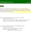 (주)아이비즈 이미지