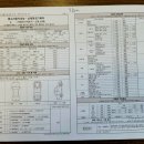 중부자동차서비스 이미지