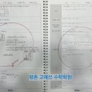 고매쓰영재심화수학학원