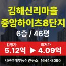 신리마을 중앙하이츠 8단지 | 신리마을중앙하이츠8단지 46평_김해 율하동 대단지 아파트 경매