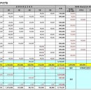 김홍규 농장 이미지