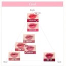 세레나데샵 | 에스쁘아 세레나데 차정원 꾸뛰르 립 틴트 벨벳 글레이즈 비교