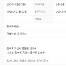 영등동-63 이미지