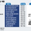 치약에 발암물질 걱정끝. 히말라야 돌소금으로 양치하세요. 이미지