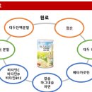 토탈솔루션(TS) 이미지