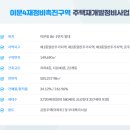 이문2 이미지