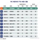 커피메르시 - 양평군 용문로 433 | 커피메르시