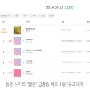 유포리아 이미지