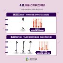 주식회사 삼성인터내셔널 이미지