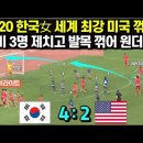 한국 U20 여자축구, 친선전에서 세계최강 미국 4-2 격파 이미지