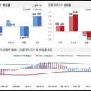 한양프라자및한양훼미리 이미지
