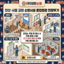 (주)안산종합공업사 | 경기도 안산 시흥 교회건물 소방점검업체 소방시설관리 공사 현장후기