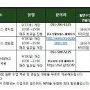 온요가&필라테스