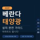 써니장안 태양광발전소 | 베란다 태양광 설치 완전 가이드 — 아파트도 됩니다 (2026 보조금 포함)