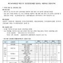 대천여자상업고등학교 이미지