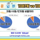 씨유포천호국로점