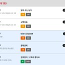 찾아가는 영화관 4. 티스토리