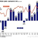 미장 신데렐라 K여사 이미지