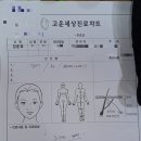 광주고운세상피부과의원 이미지