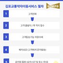 김포시 교통약자 이동지원센터 이미지