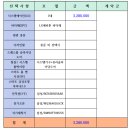 P-5C27 | 112동 27층 남서향의 탁 트인 뷰! 고양 더샵 포레나 112동 조합원 입주권(P 1억) 추천