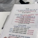 스머프양념통닭 | 여행⑦ 울릉도 맛집 모음: 천금수산 독도새우, 용궁수산 17번 오징어회, 스머프치킨, 아리랑김밥, 저동커피