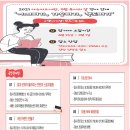 다누리도서관 이미지