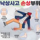 굿앤센신경외과의원 이미지