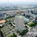 한국전력공사 부지