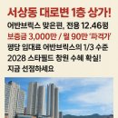 서상동115 이미지