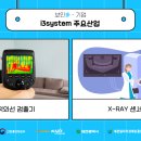 (주)쓰리아이 이미지