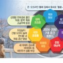 (주)시니어허브 이미지