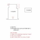 에스케이유진주유소 이미지