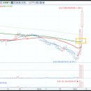 대원트레이딩 - 화성시 행정남로 99-16 | 대원트레이딩