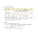 양일중학교 이미지