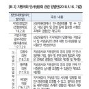 지방공기업 기관장 인사, 인사청문회 도입 관련글 (2018년 1월-8월) 이미지