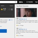 [WD] [IMDB] "나의 아저씨" 드라마 유저 리뷰 이미지