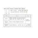 다문보건진료소 이미지